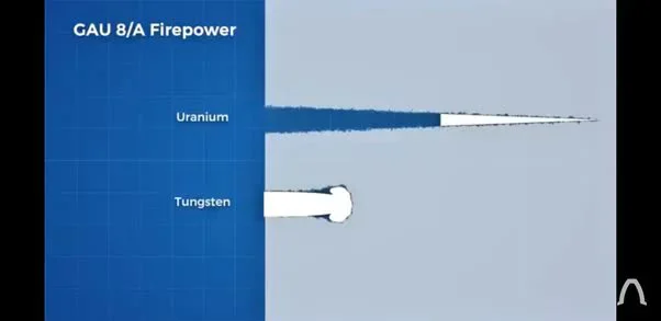 Uranium nghèo là gì và mối nguy của việc phát tán vật liệu hạt nhân này ra không khí - Ảnh 4.