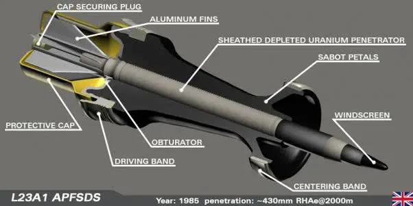 Uranium nghèo là gì và mối nguy của việc phát tán vật liệu hạt nhân này ra không khí - Ảnh 2.