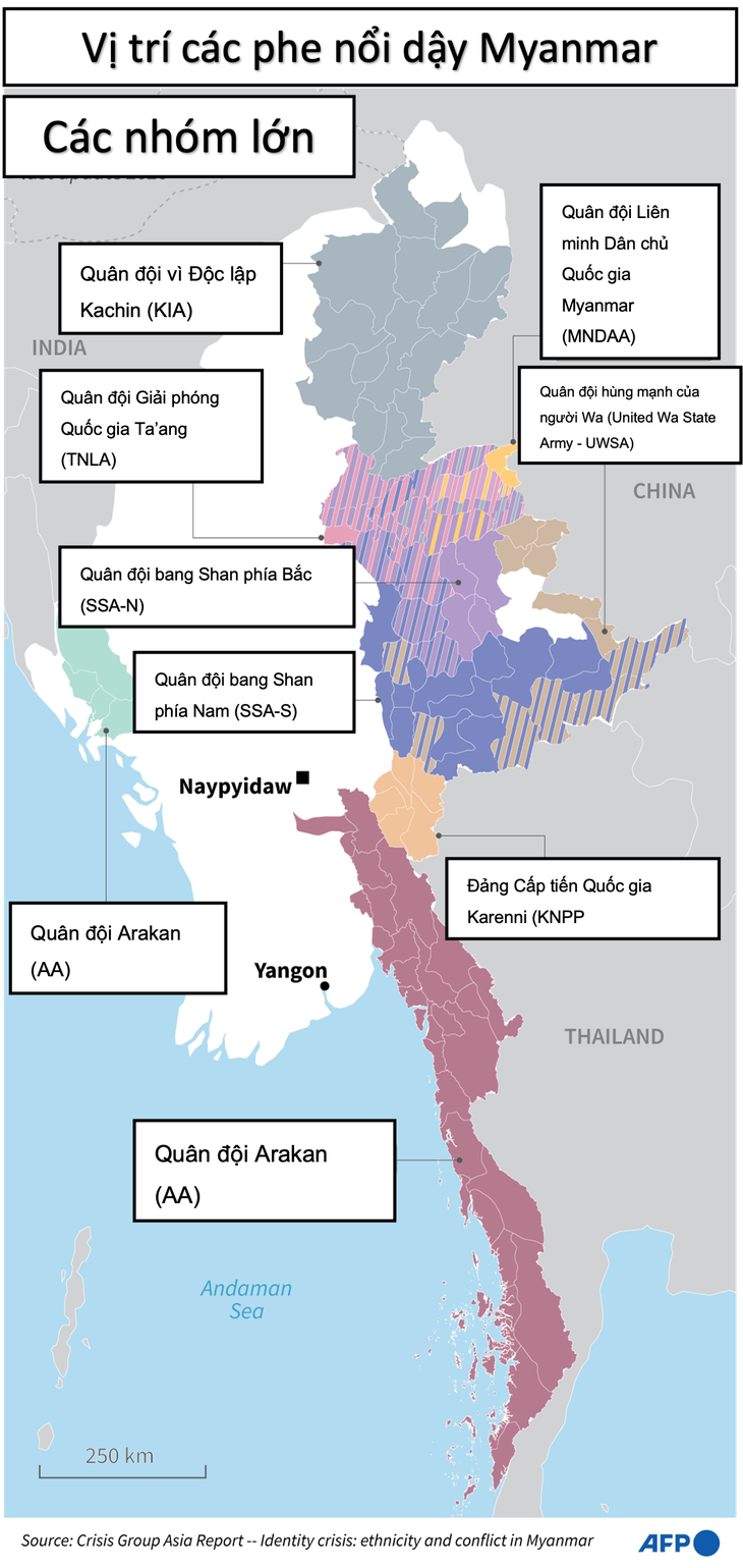 Vị trí các nhóm vũ trang sắc tộc ở Myanmar - Nguồn: AFP - Việt hóa: MINH KHÔI