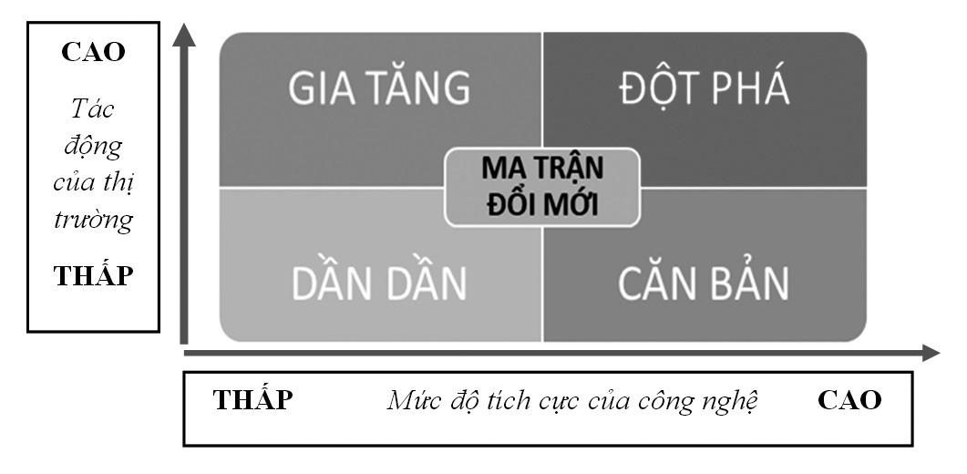 Nguồn: T&aacute;c giả tổng hợp
