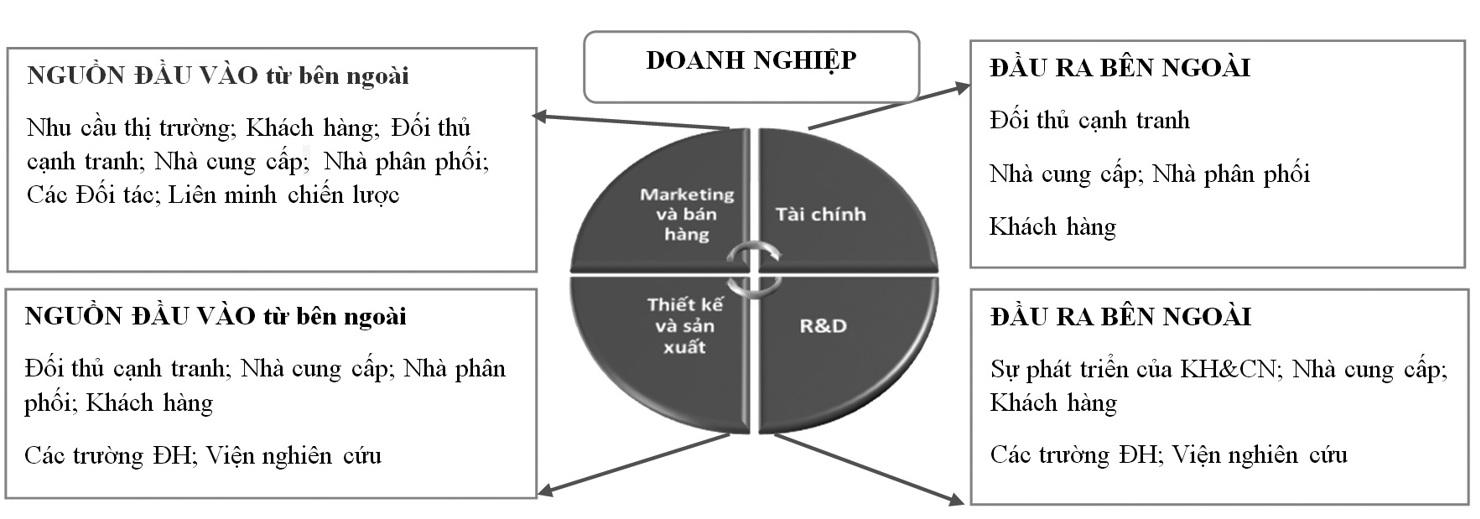 Nguồn: T&aacute;c giả tổng hợp