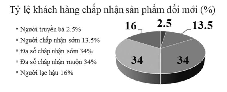 Nguồn: T&aacute;c giả tổng hợp