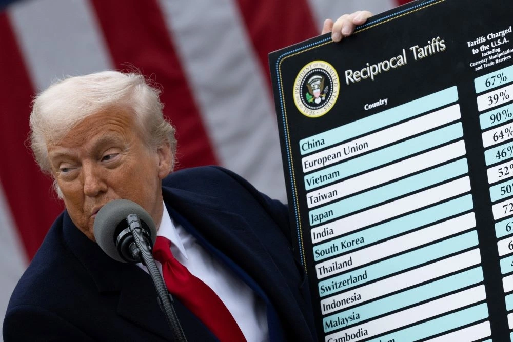 trật tự thế giới lung lay chỉ sau 100 ngày ông trump quay lại nhà trắng hình ảnh 2 trat tu the gioi lung lay chi sau 100 ngay ong trump quay lai nha trang hinh anh 2