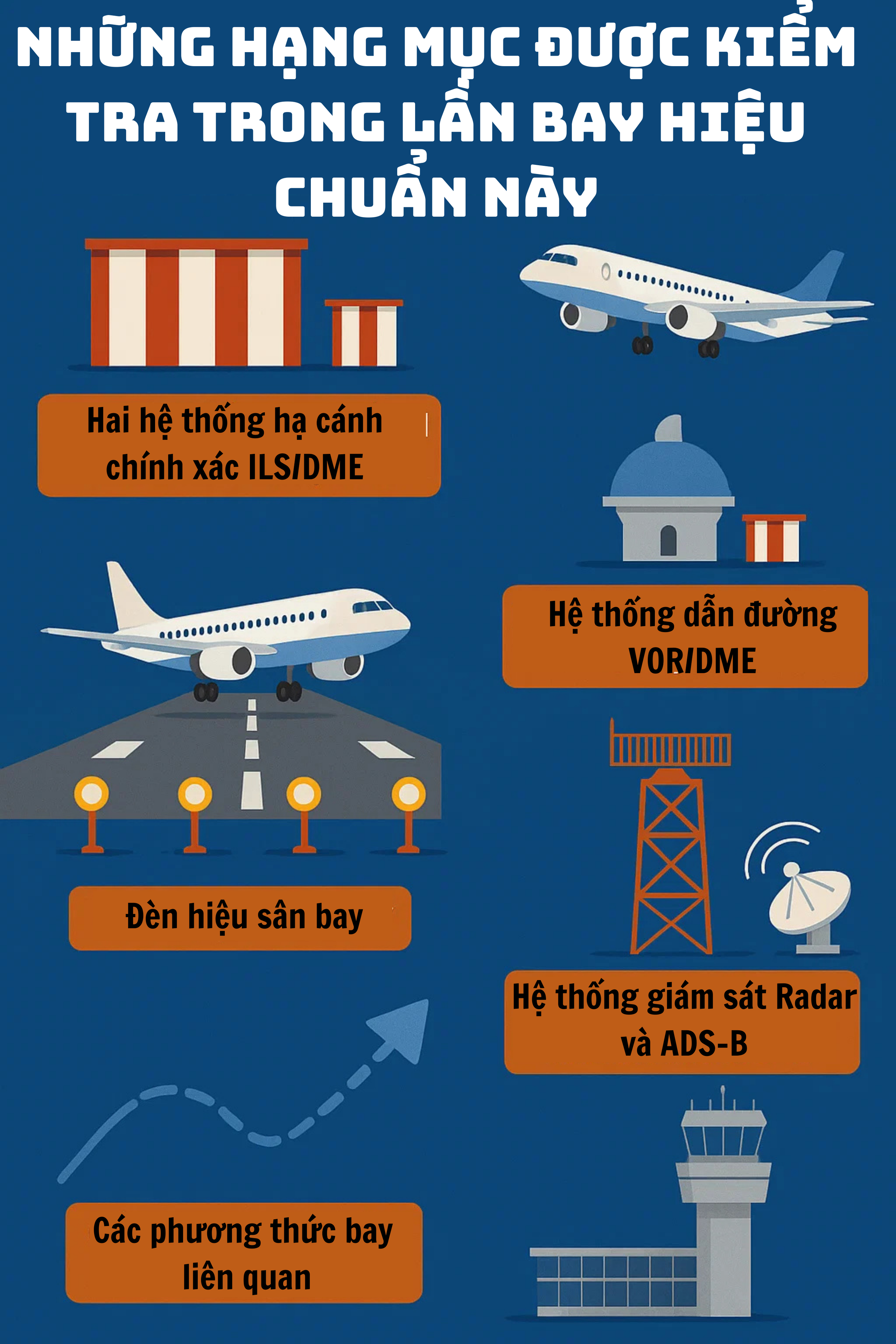 Công trình 16 tỷ USD của Việt Nam rực sáng đón dấu mốc đặc biệt, ghi tên vào bản đồ hàng không toàn cầu- Ảnh 5.