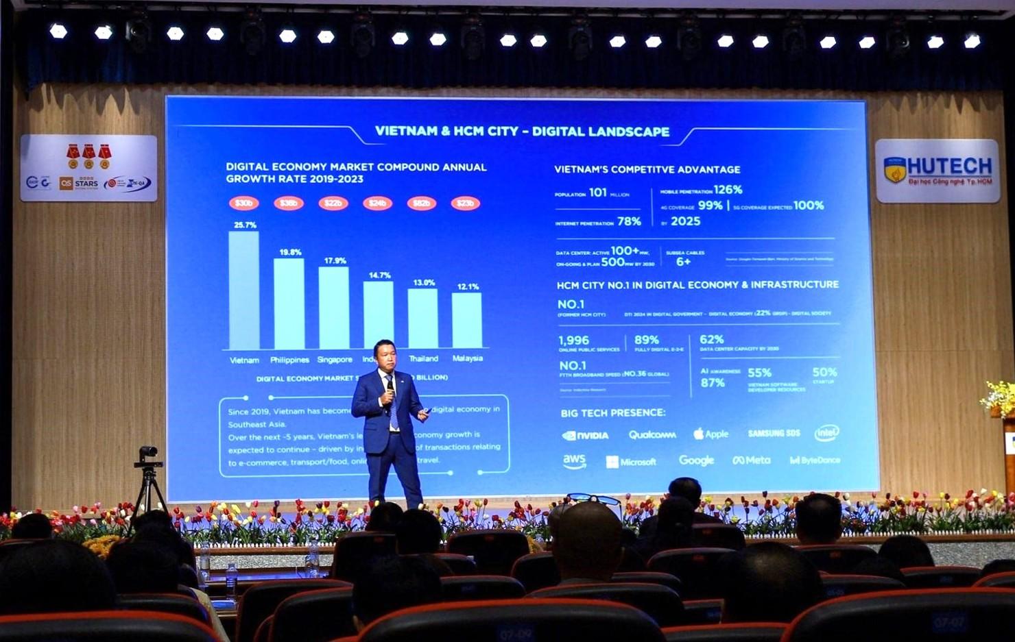 Ông Đặng Tùng Sơn - Giám đốc Chiến lược Tập đoàn CMC nhấn mạnh, AI phải trở thành động lực chính để thúc đẩy kinh tế số tại TP. Hồ Chí Minh. Ảnh: TL