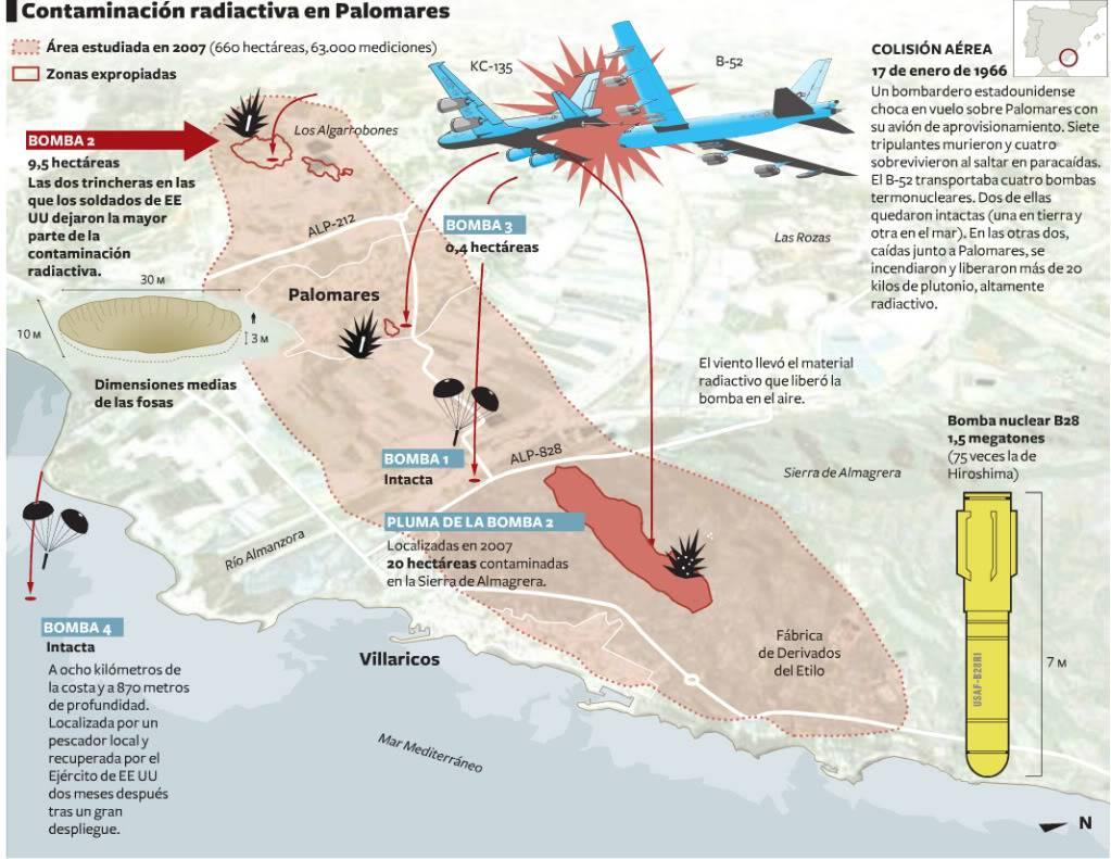 Vụ Mỹ đánh rơi bom nhiệt hạch xuống châu Âu năm 1966 Vụ Mỹ đánh rơi bom nhiệt hạch xuống châu Âu năm 1966